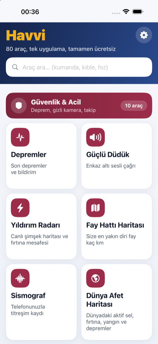 Havvi